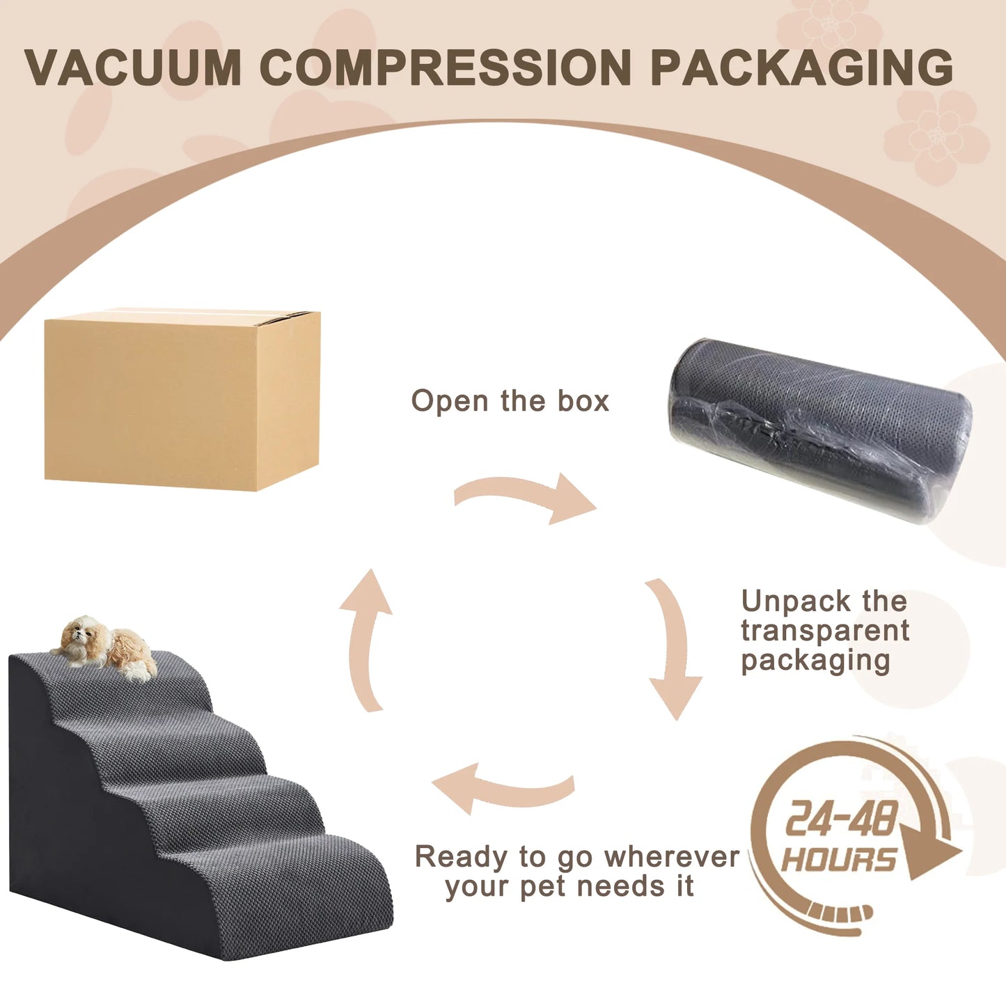 Curved Dog Stairs Ramp for High Beds 19.7" H, 4-Step Dog Steps for Small Dogs and Cats, Pet Stairs for High Bed Climbing, Grey